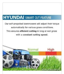 Brand New Hyundai HYM460SP Petrol Self Propelled Lawn Mower 46cm/18in